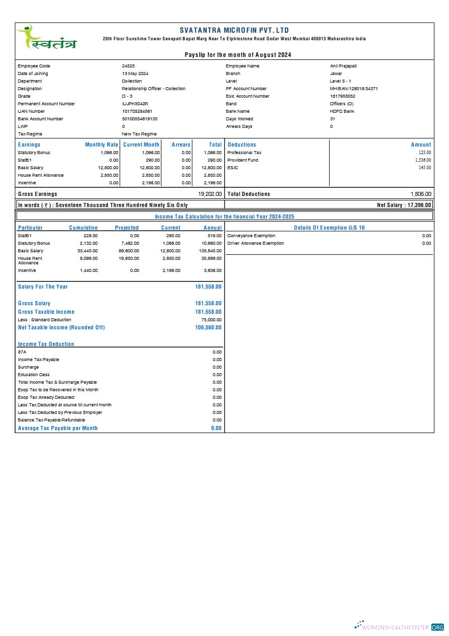 Download Svatantra Microfin payslip template in Word and PDF formats.pdf, 1 Photoshop template